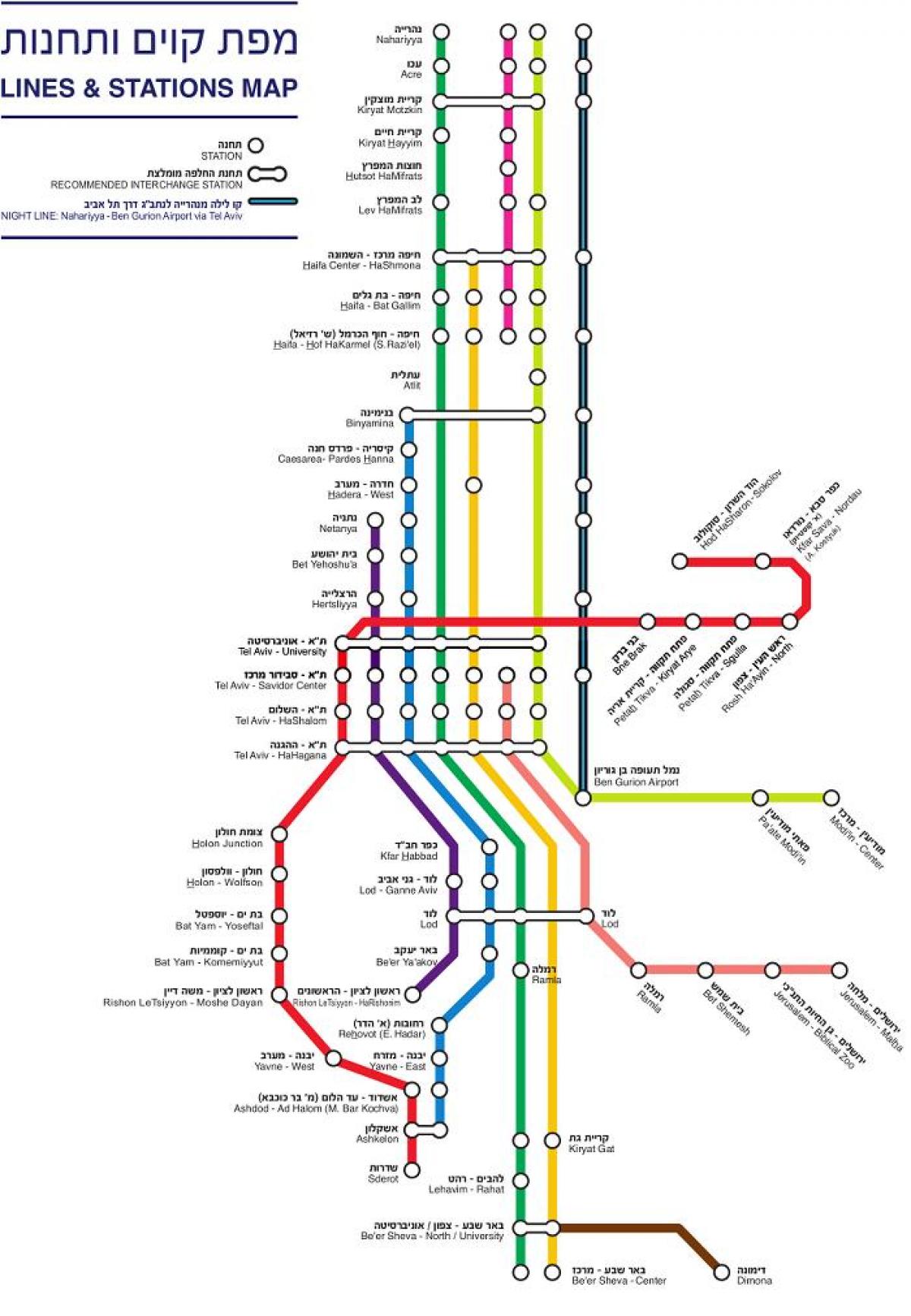 خريطة إسرائيل القطار